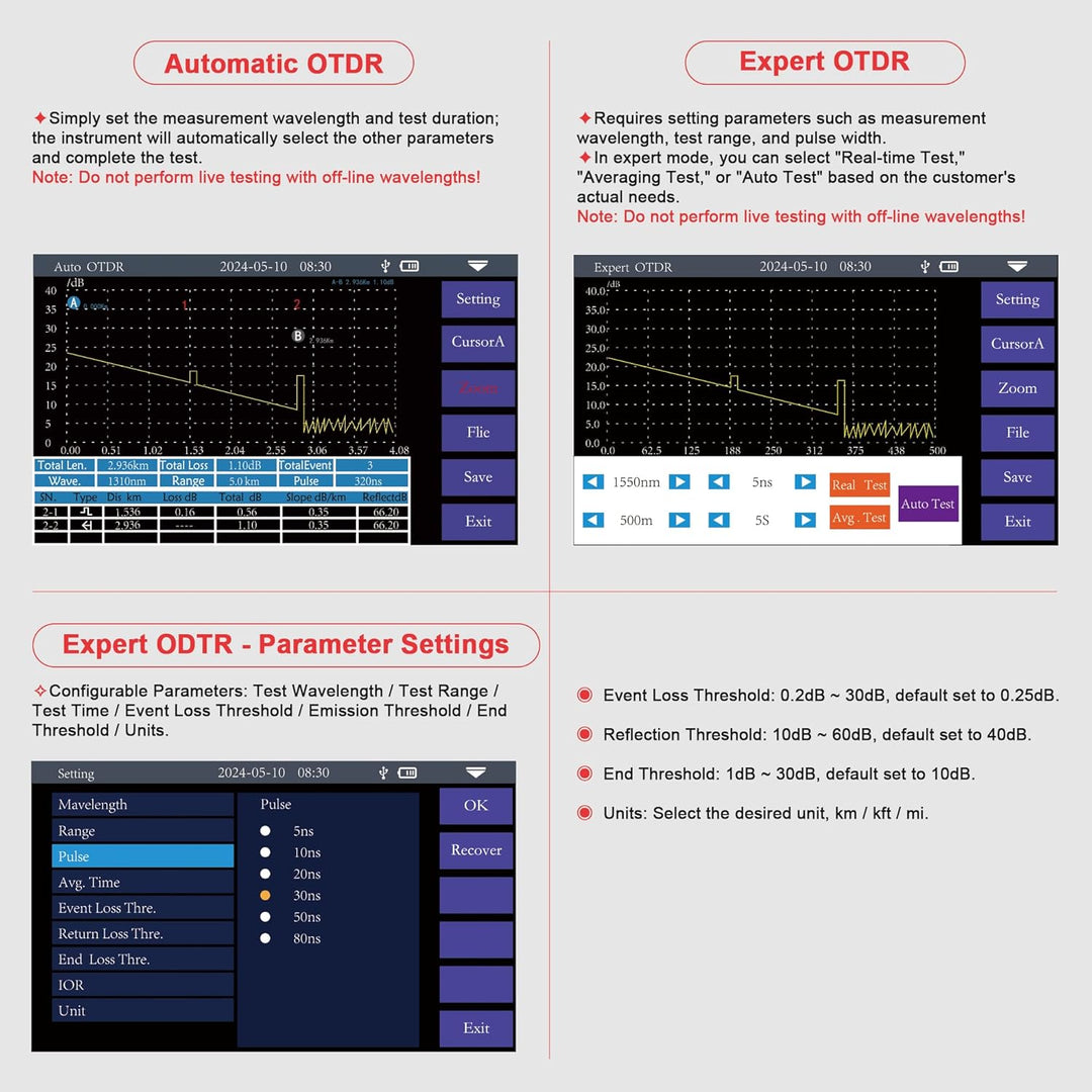 Noyafa NF-9816 Multi-Function OTDR Pro | All-in-One Optical & Network Diagnostic Tester