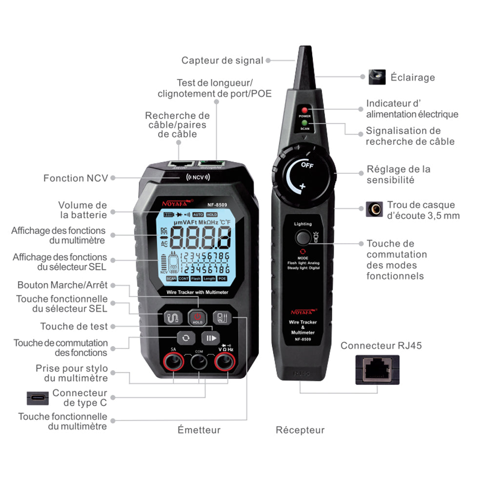 Noyafa NF-8509 2 in 1 Wire Tracker and Multimeter